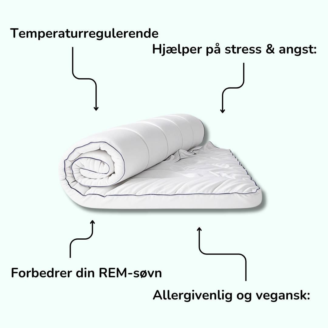 Sleepy Nights Original Luksuriøs Topmadras - #1 Bedst i test – billede 4