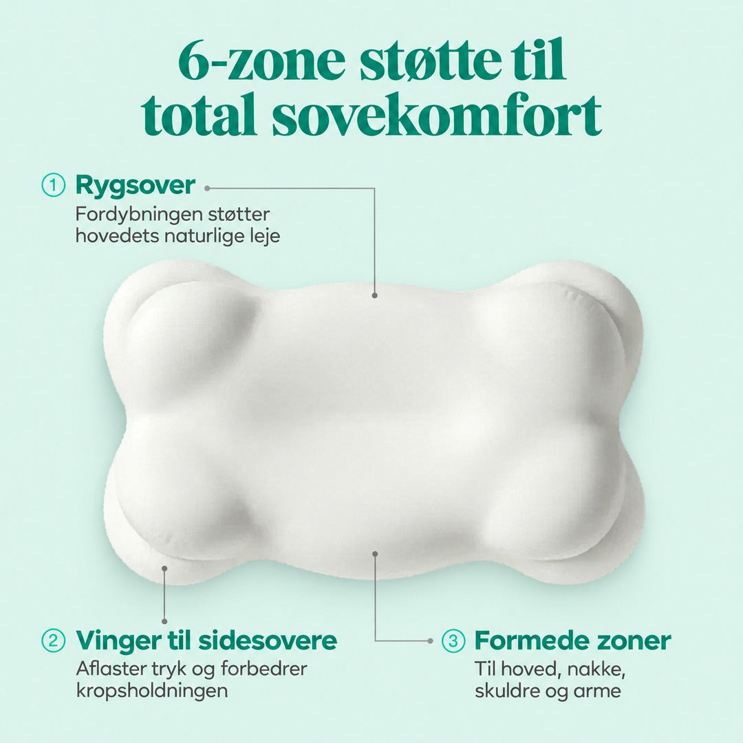 CloudForm Pillow – billede 2