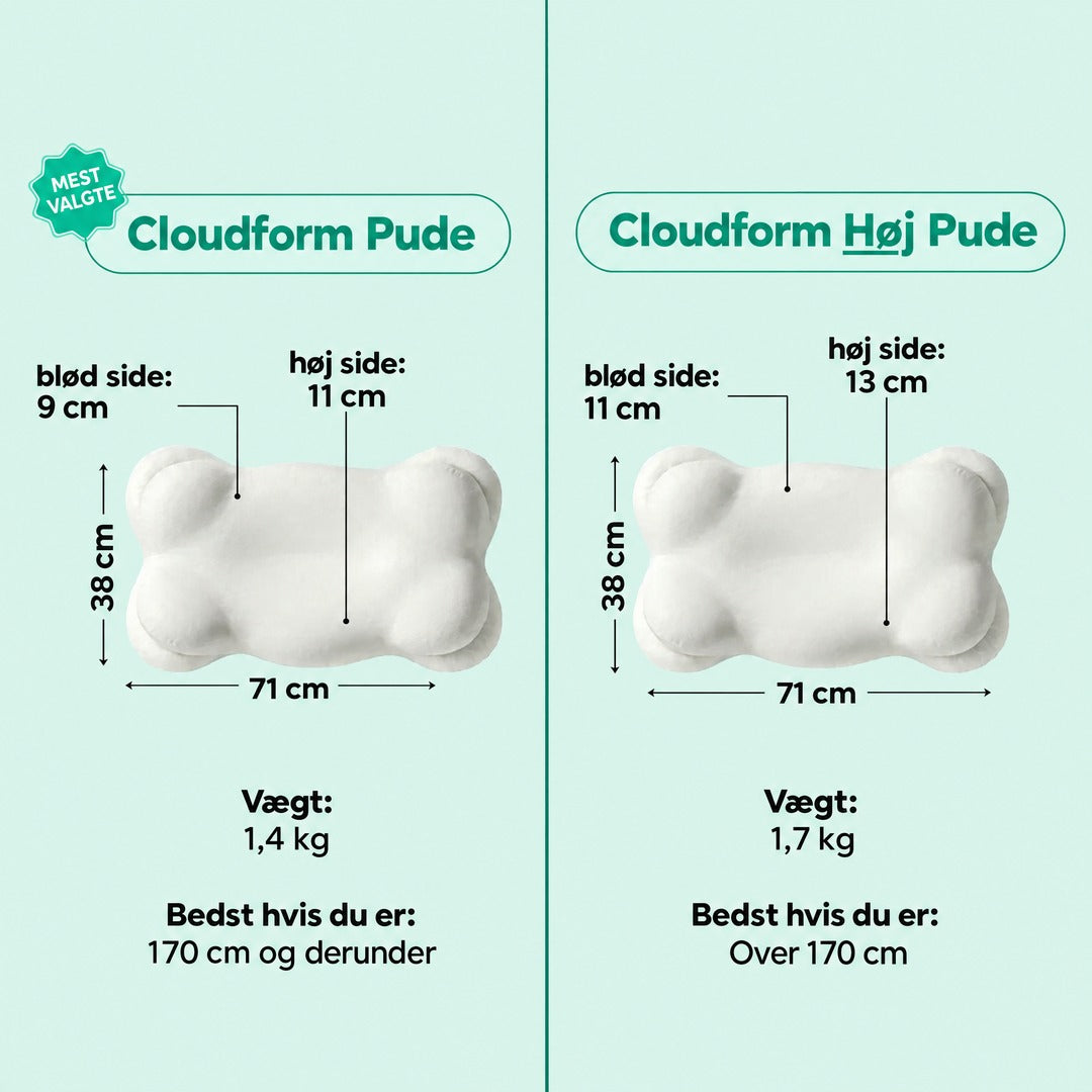 CloudForm Pillow – billede 5