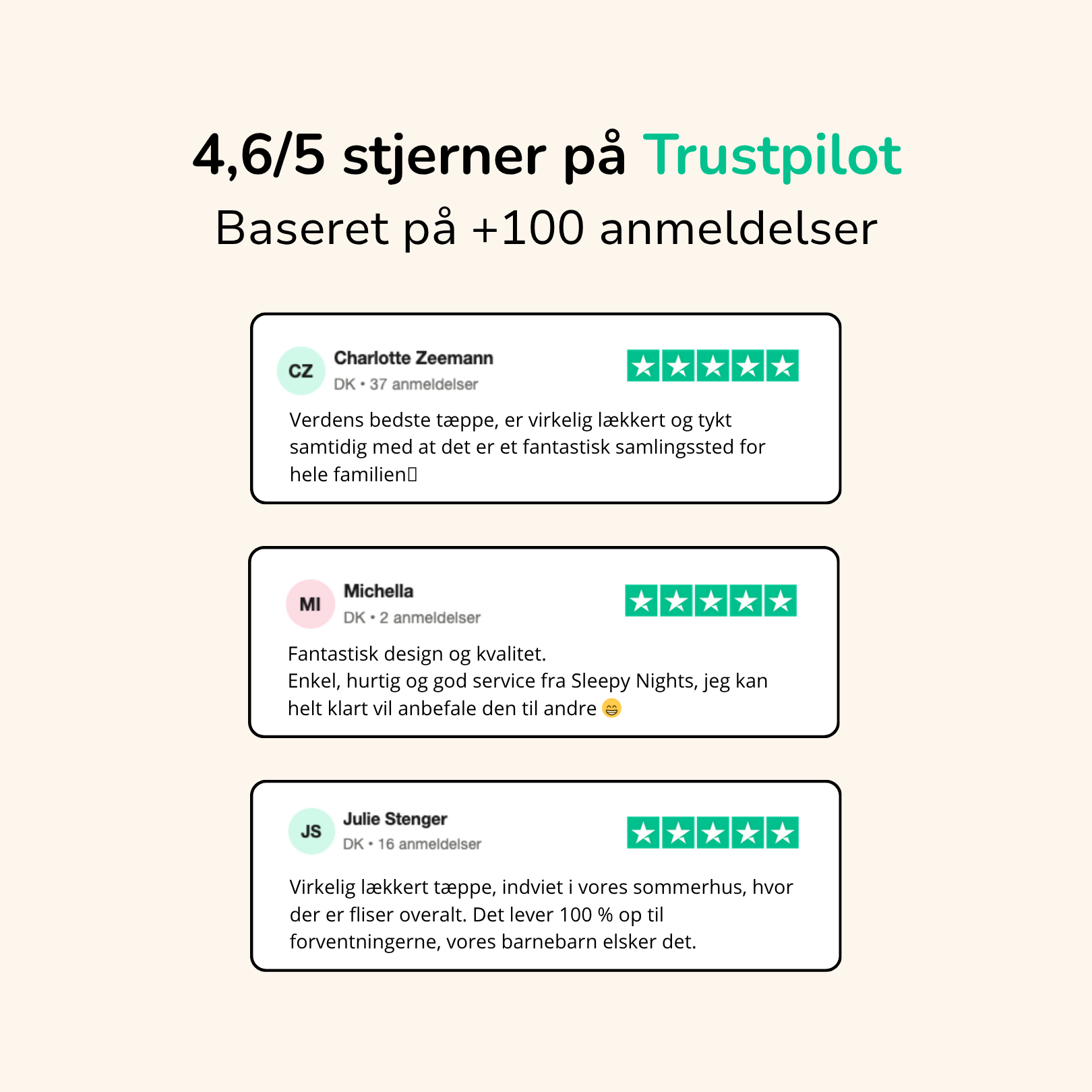 The Cloud Tæppet™ - Det perfekte skybløde tæppe